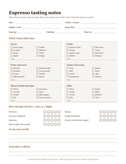 Preview of the tasting sheet: a checklist of flavour words in six groups, five-point scales and lines for notes.